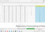 build financial forecasting, cash flow and regression models